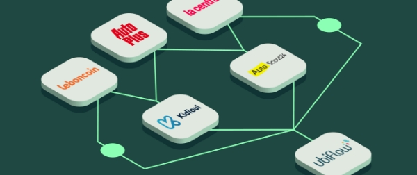 Diffusion d'annonces sur les principaux portails